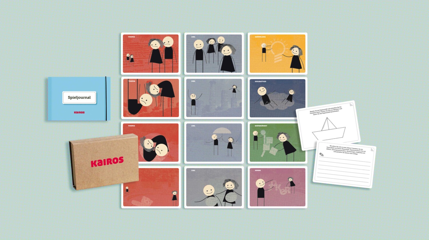 Fotografie des Kairos Spielsets inklusive Standort-, Aufgaben- und Jokerkarten, Spieljournal und Verpackungsbox zur Unterstützung der beruflichen Neuorientierung.