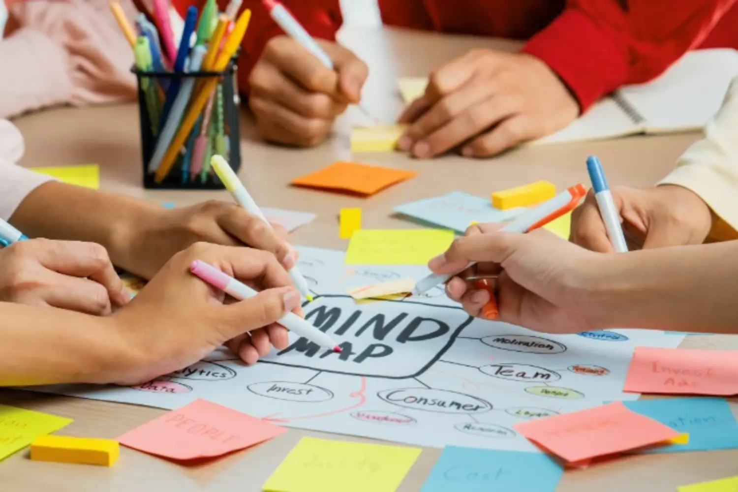 Mindmap und Ideation Workshop mit Team