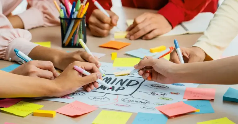 Mindmap und Ideation Workshop mit Team